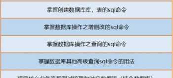 软件测试零基础自学教材推荐 浙江零基础软件测试培训