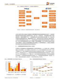 内训师有什么好处 内训师考证的内容是什么