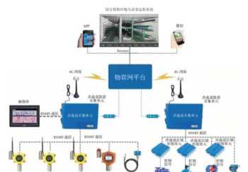 怎么确定是前庭性眩晕 前庭感统训练方法10种