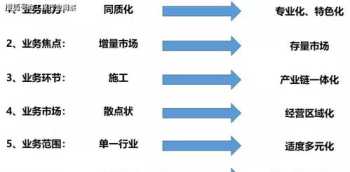 北京那家韩语培训机构最好 韩语学习班