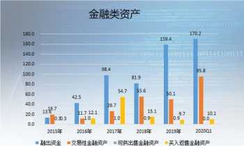 我国民营企业财务管理现状分析报告 我国民营企业财务管理现状分析