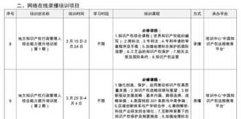 学针灸把自己扎瘫痪了 针灸后气血通了的反应