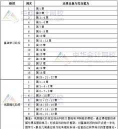 机构教育 机构教育许可证办理条件