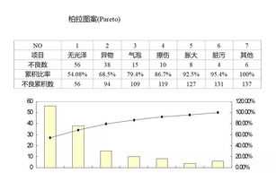 spc培训考试题 spc培训过程能力