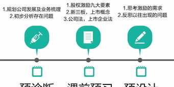 零基础怎么学英语最有效 零基础学英语最好的方法