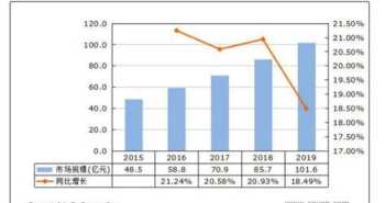 Bigbang有团综吗 有谁知道Gdragon的新歌Black的中文意思