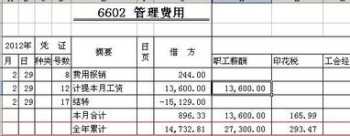 差旅费培训费报销规定 差旅费培训费管理情况