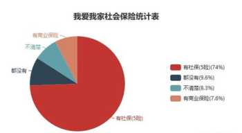 非销售岗薪酬体系设计方案 非销售人员绩效考核方案