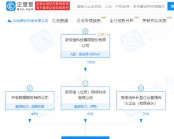 健康管理企业有哪些 健康管理企业