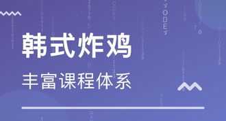 采购培训的目的是什么 采购的培训方案和内容