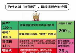 财务廉洁风险防控措施 企业财务管理廉政风险点