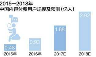 一百 10岁的孩子的正常心跳是多少