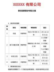 办理会计从业资格证 办理会计从业资格证多少钱