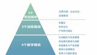 请简述企业财务管理的目标有哪些 企业财务管理的目标创新