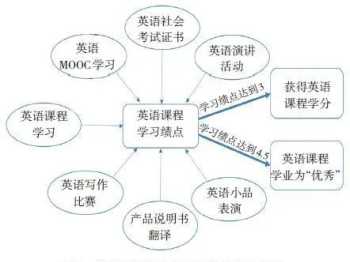 出台 山东省原民办教师的最新补贴政策