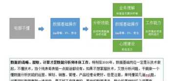 科学决策能力心得体会 科学决策能力的培训课程