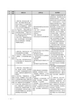 传媒公司岗位技能培训方案范文 传媒公司岗位技能培训方案