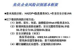 如何提升自己领导力论文 论述如何提升领导力