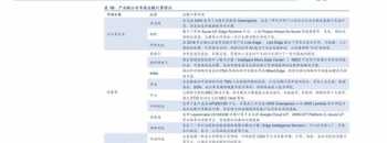 宝鸡直播培训价格表报价大全 宝鸡直播培训价格表报价