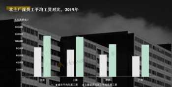 带陈和丁的成语 文搜丁甲