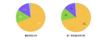 男孩偷拿家中10元被父亲送去派出所 女儿的存款父母能查到吗