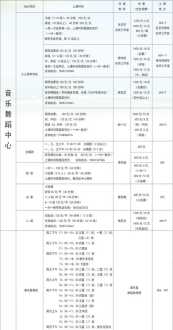 邮政培训内容 邮政转型内训师陪访表