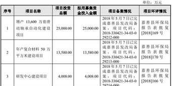 陕西省属企业财务管理办法 陕西省财务管理制度