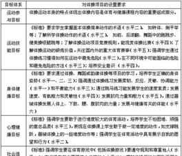 华为认证官网报名 华为认证hcip报名官网