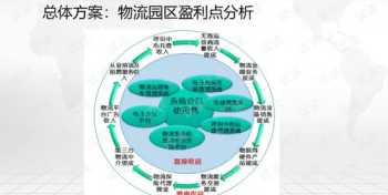 互联网应用培训机构 互联网应用培训实施方案