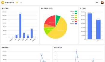 seo搜索引擎优化培训班 seo搜索引擎优化岗位要求