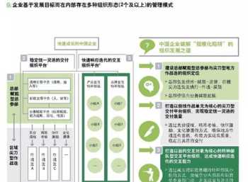 动漫设计从零学起难吗男生 动漫设计从零学起难吗