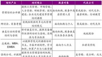 英语零基础入门教程 英语零基础入门教程电子版