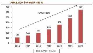 该如何申请美国大学法学院的录取资格？申请难度大吗 美国留学热门专业法学你了解吗