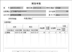 赵辰宇哪个大学毕业的 塞维利亚大学