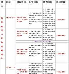 人力资源管理师报考咨询师条件 人力资源咨询师做什么的