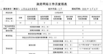 学英语单词的神器 学英语单词