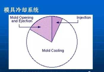 青岛经济职业学校 青岛经济职业学校校徽