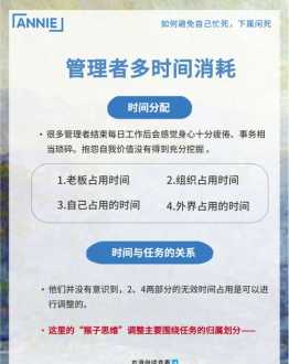 如果你的下属不听你的话怎么办 企业管理者不听下属意见