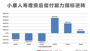 自学服装设计步骤 自学服装设计入门