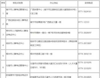 人力资源4级报考需要哪些条件 人力资源4级报考条件