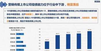 石油销售企业财务管理重点 石油销售企业财务管理重点内容