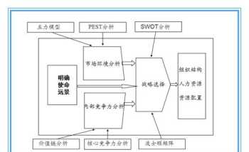 印度爱侣瑜伽水乳 印度奉爱瑜伽大师