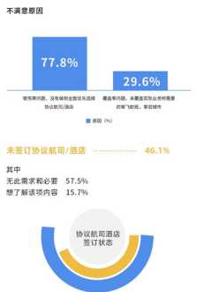 西安哪里有培训做蛋糕 西安学蛋糕短期培训班