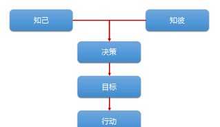 亚极陀北条全名 绝地枪王第一部结局