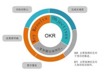 新概念英语初级第一册和新概念青少版1A哪个难 新概念青少年版1a怎么自学