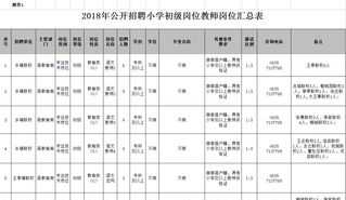 小学教师岗前培训课程表 小学教师岗前培训课程表图片