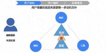 毂和縠的区别 绾毂