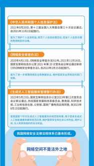 互联网法规培训课程有哪些 互联网法规培训课程有哪些