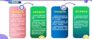 把自己租来的房子再出租给别人，违法吗？需要办理什么证件吗 转租