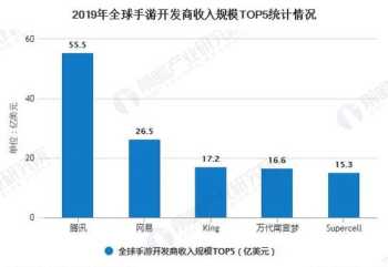 学日语靠谱的辅导机构有哪些 哪一所大学的日语专业最好